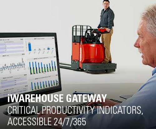 iwarehouse gateway