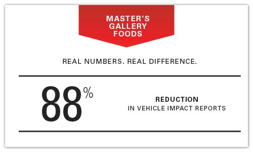 forklift impact sensors, iwarehouse, forklift fleet management system
