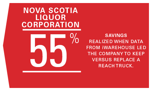 iwarehouse, lift truck fleet management