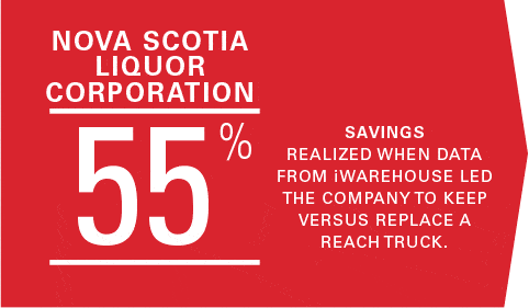 iwarehouse, forklift impact sensor, forklift access