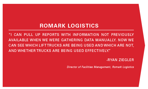 iwarehouse, lift truck fleet management system